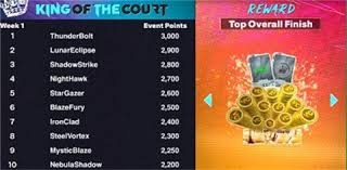 布伦南·约翰逊转会背后：热刺迅速止损的决定