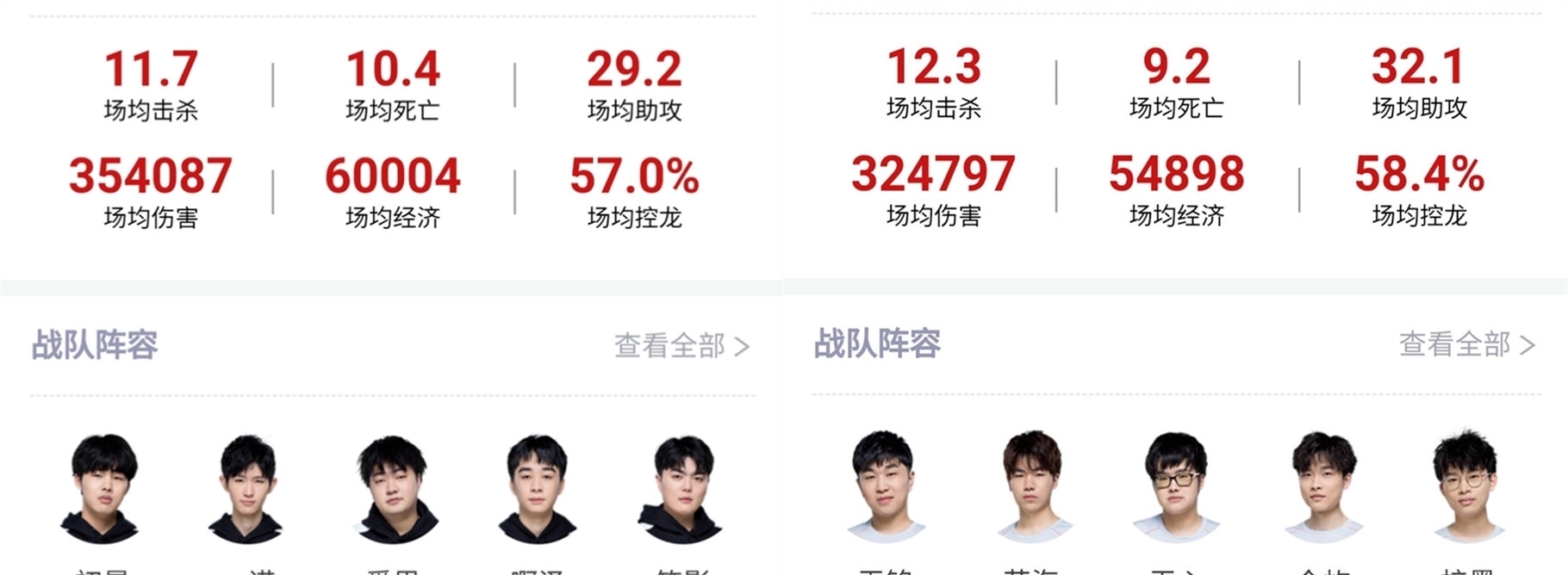 一次突发袭